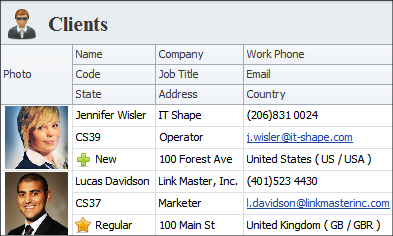 client profile centriqs database