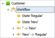 Set Workflows for Entities