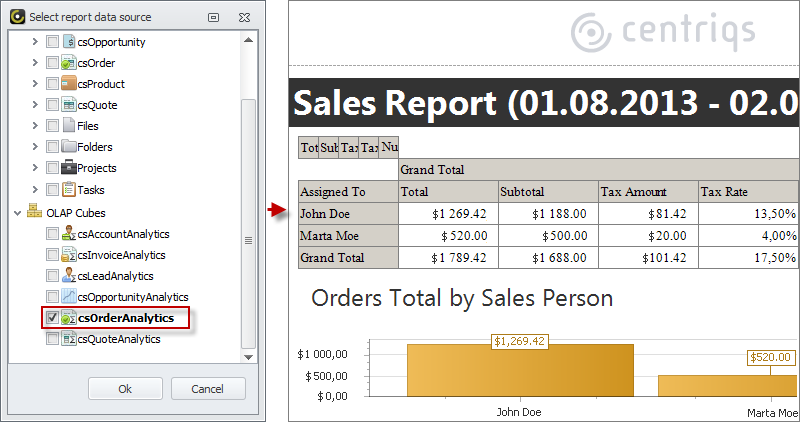 report data source sales orders