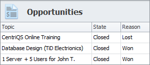 sales crm close opportunities