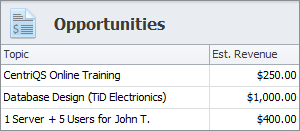 sales crm update opportunity estimated revenue