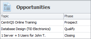 sales crm update opportunity phase